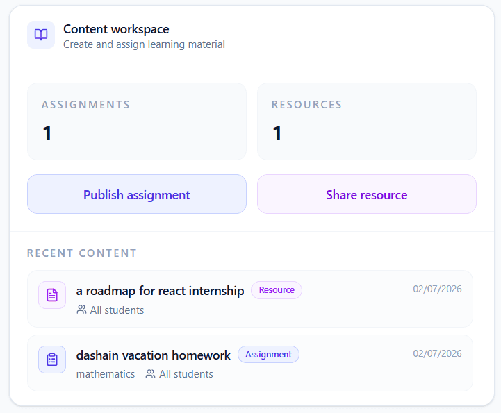Tutor workspace dashboard with content stats and quick actions